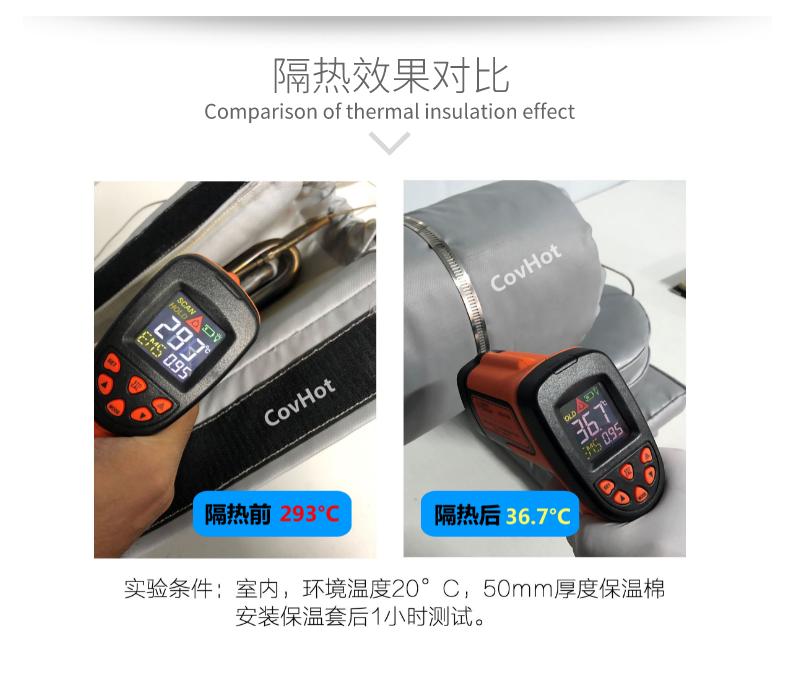 加熱模具<a href=http://www.f9177.cn/e/tags/?tagname=%E4%BF%9D%E6%B8%A9%E5%A5%97 target=_blank class=infotextkey>保溫套</a>,模具隔熱